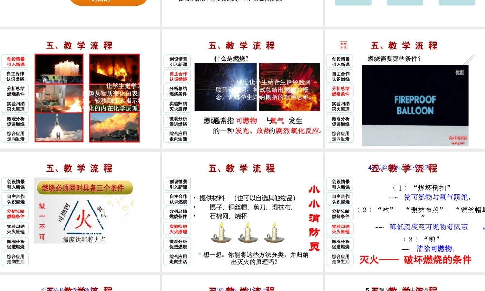 （水滴系列）九年级化学上册 第七单元 课题1 燃烧和灭火课件 （新版）新人教版-（新版）新人教版初中九年级上册化学课件