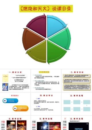 （水滴系列）九年级化学上册 第七单元 课题1 燃烧和灭火课件 （新版）新人教版-（新版）新人教版初中九年级上册化学课件
