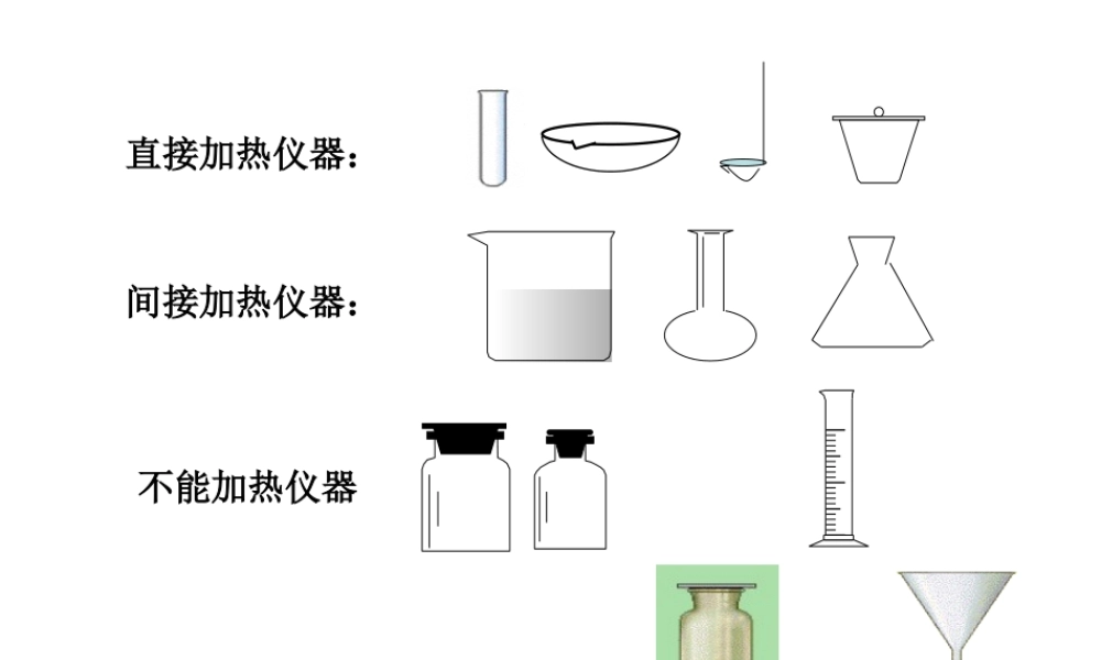 （水滴系列）九年级化学上册 第一单元 走进化学世界 第三节 走进化学实验室课件 （新版）新人教版-（新版）新人教版初中九年级上册化学课件
