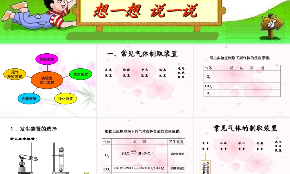 （水滴系列）九年级化学上册 气体的制备和净化课件 （新版）鲁教版-（新版）鲁教版初中九年级上册化学课件