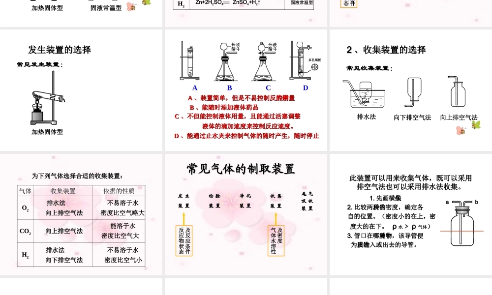 （水滴系列）九年级化学上册 气体的制备和净化课件 （新版）鲁教版-（新版）鲁教版初中九年级上册化学课件