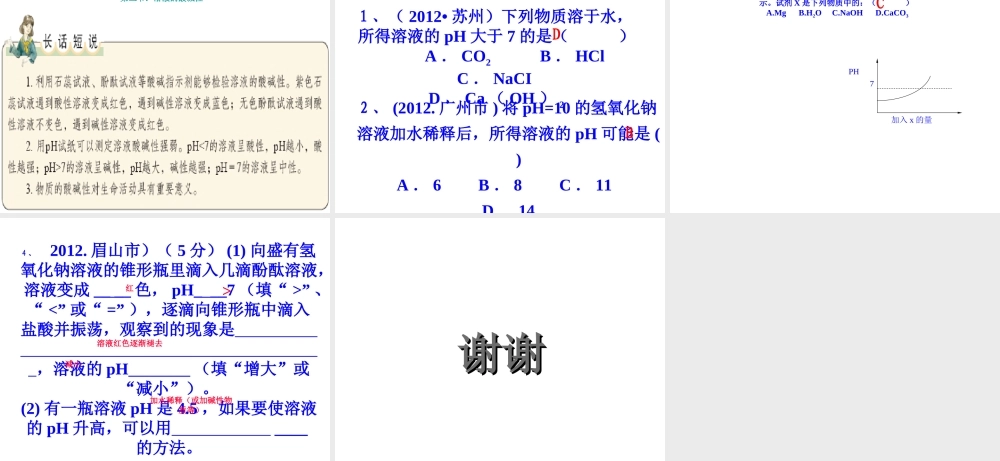 （水滴系列）九年级化学下册 7.3《溶液的酸碱性》课件 （新版）鲁教版-（新版）鲁教版初中九年级下册化学课件