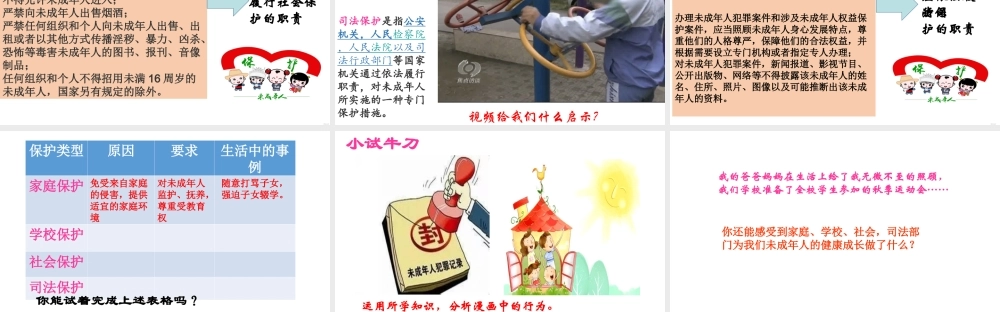 （水滴系列）（2016年秋季版）七年级道德与法治下册 第九单元 撑起法律保护伞 第17课 我们受法律特殊保护 第2框 法律保护我们健康成长课件 鲁人版六三制