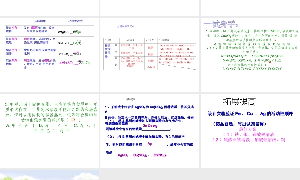 （水滴系列）九年级化学下册 9 金属 金属的化学性质（第2课时）课件 （新版）鲁教版-（新版）鲁教版初中九年级下册化学课件