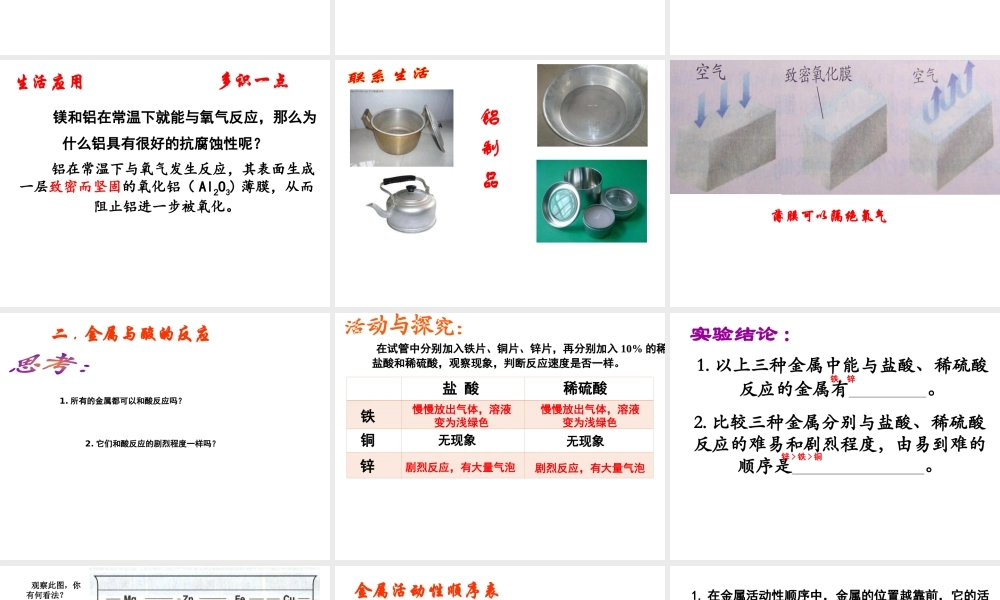 （水滴系列）九年级化学下册 9.2 金属的化学性质讲课课件 （新版）鲁教版-（新版）鲁教版初中九年级下册化学课件
