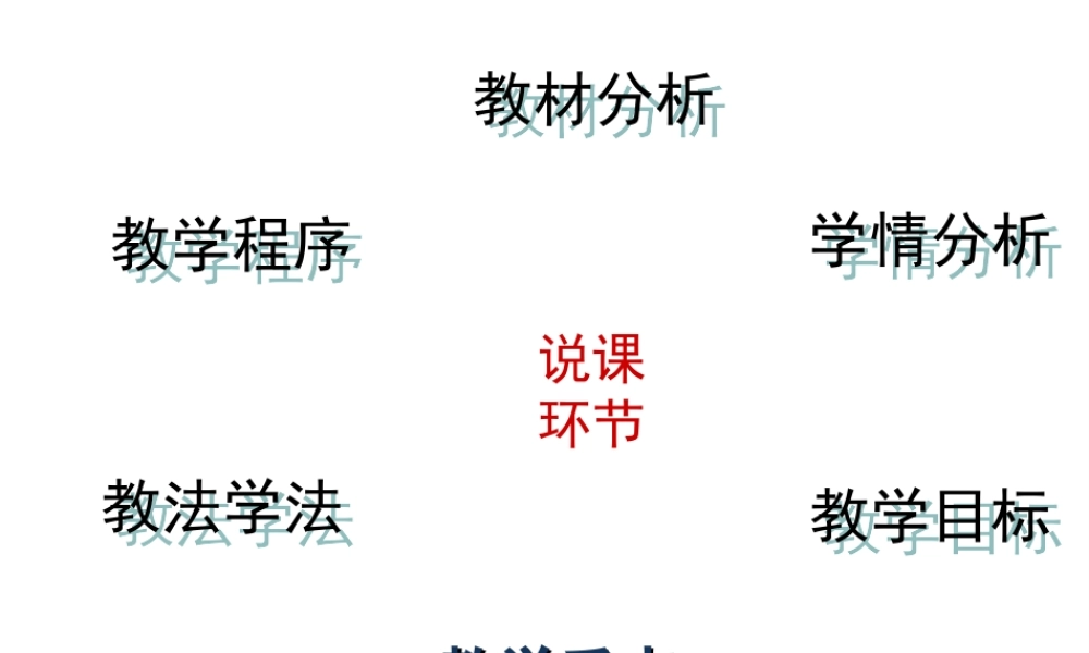 （水滴系列）九年级化学下册 第八单元 金属和金属材料 课题3 金属资源的利用和保护（第2课时）说课课件 （新版）新人教版-（新版）新人教版初中九年级下册化学课件