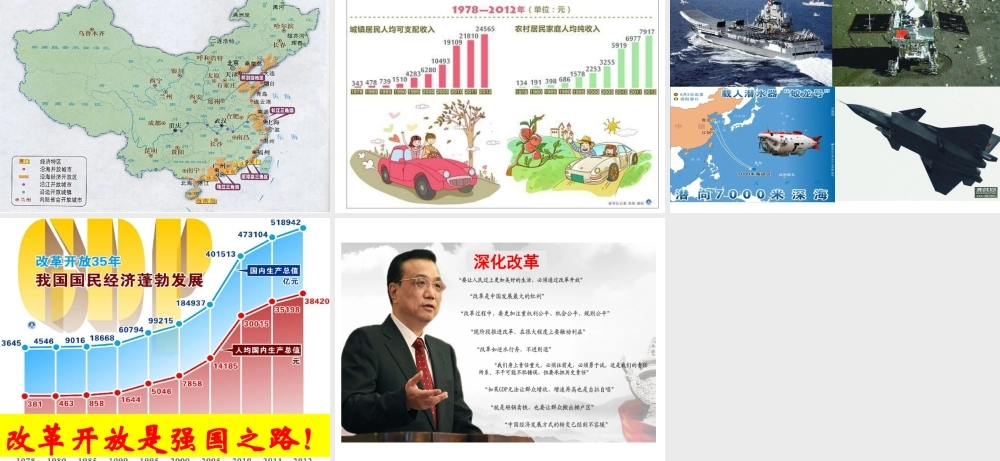 （水滴系列）八年级历史下册 9 改革开放课件 新人教版