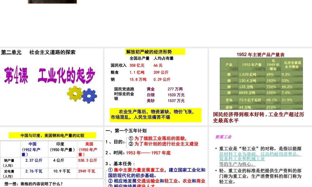 （水滴系列）八年级历史下册 第4课《工业化的起步》课件 新人教版-新人教版初中八年级下册历史课件