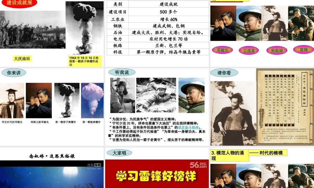 （水滴系列）八年级历史下册 第6课《探索建设社会主义的道路》课件 新人教版