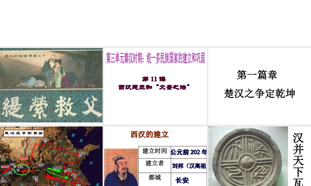 （水滴系列）（2016年秋季版）七年级历史上册 11《西汉的建立和“文景之治”》课件 新人教版