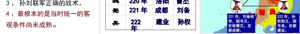 （水滴系列）（2016年秋季版）七年级历史上册 16 三国鼎立课件 新人教版