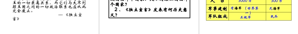 （水滴系列）九年级历史上册 第12课《美国的诞生》课件 新人教版