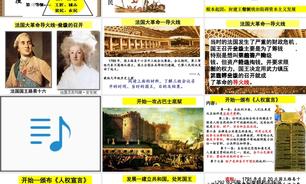 （水滴系列）九年级历史上册 第13课《法国大革命和拿破仑帝国》课件 新人教版