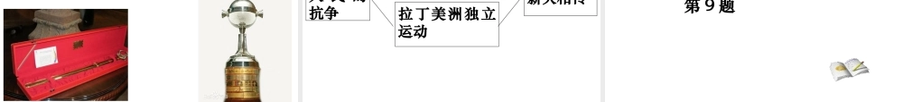 （水滴系列）九年级历史上册 第16课《殖民地人民的抗争》课件 新人教版-新人教版初中九年级上册历史课件