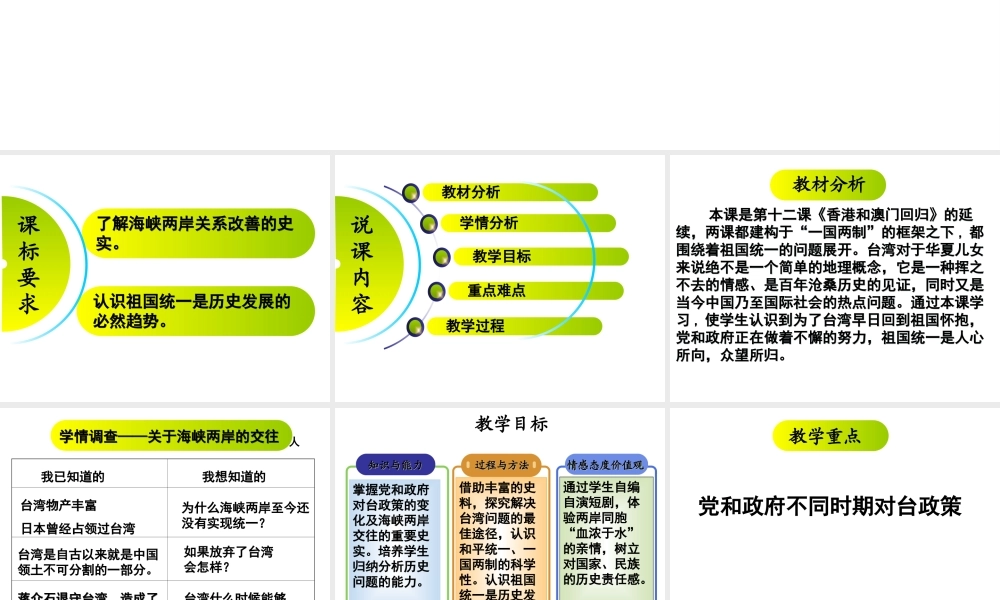 （水滴系列）八年级历史下册 第13课 海峡两岸的交往》说课课件 新人教版-新人教版初中八年级下册历史课件