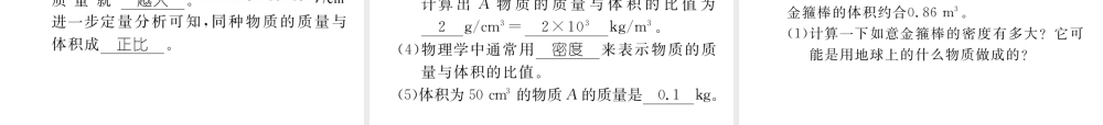 （毕节专版）秋八年级物理上册 进阶测试六习题课件 （新版）新人教版-（新版）新人教版初中八年级上册物理课件