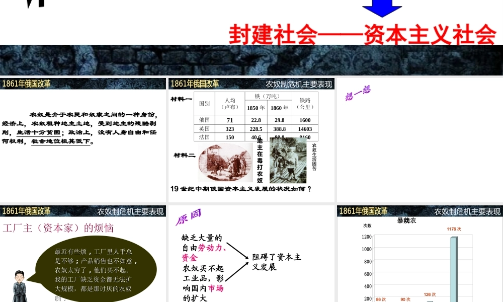 （水滴系列）九年级历史上册 第19课《俄国和日本的历史转折》课件1 新人教版-新人教版初中九年级上册历史课件