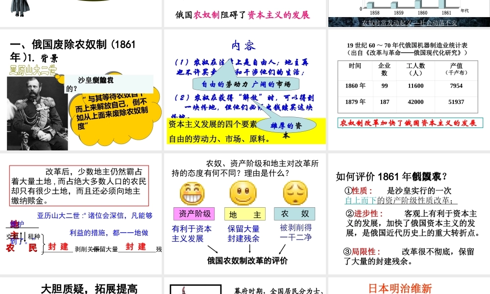 （水滴系列）九年级历史上册 第19课《俄国和日本的历史转折》课件1 新人教版-新人教版初中九年级上册历史课件