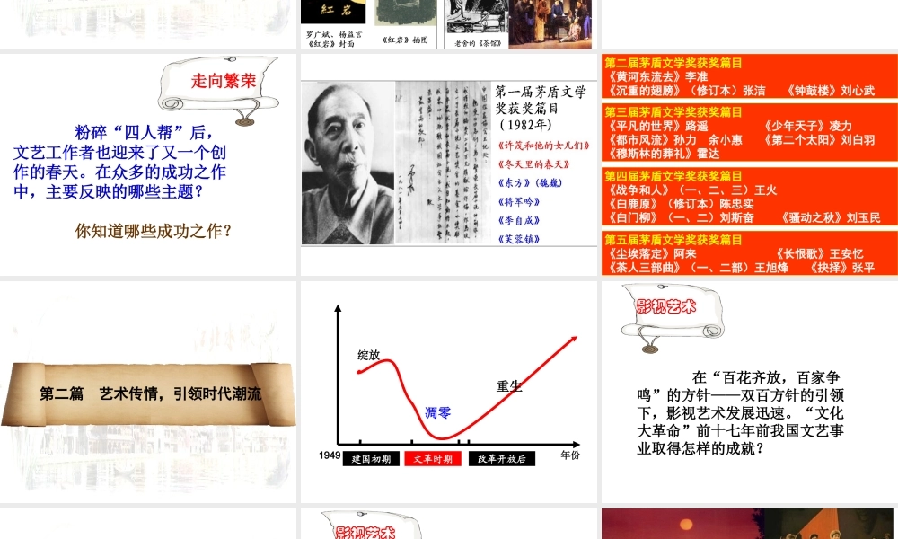 （水滴系列）八年级历史下册 第20课 百花齐放 推陈出新课件 新人教版-新人教版初中八年级下册历史课件