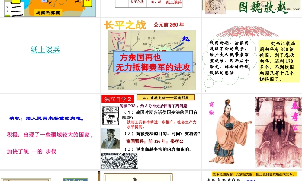 （水滴系列）（2016年秋季版）七年级历史上册 第7课 战国时期的社会变化课件 新人教版