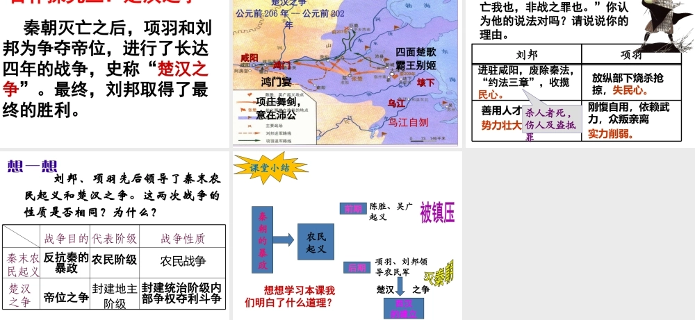（水滴系列）（2016年秋季版）七年级历史上册 第10课 秦末农民大起义课件 新人教版
