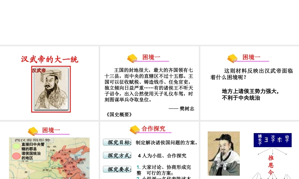 （水滴系列）（2016年秋季版）七年级历史上册 第12课 大一统的汉朝课件 新人教版