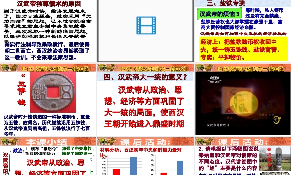 （水滴系列）（2016年秋季版）七年级历史上册 第12课 汉武帝巩固大一统王朝课件 新人教版