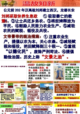 （水滴系列）（2016年秋季版）七年级历史上册 第12课 汉武帝巩固大一统王朝课件 新人教版