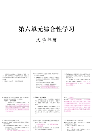 （毕节地区）七年级语文上册 第6单元 综合性学习 文学部落课件 新人教版-新人教版初中七年级上册语文课件