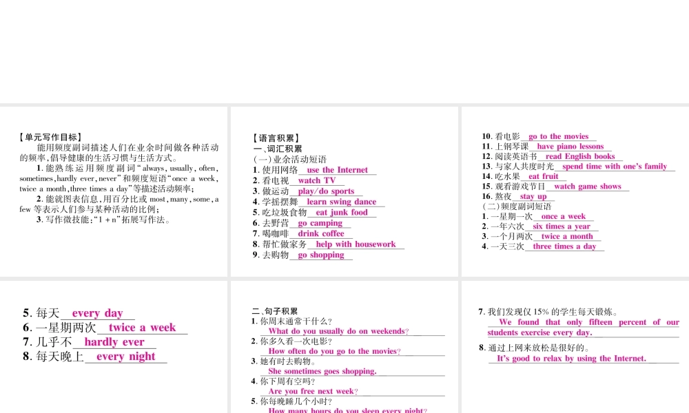 （毕节专版）秋八年级英语上册 Unit 2 How often do you exercise同步写作指导课件 （新版）人教新目标版-（新版）人教新目标版初中八年级上册英语课件
