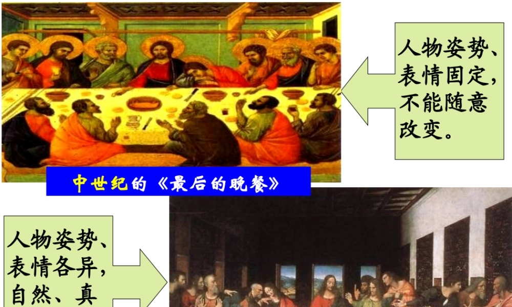 （水滴系列）九年级历史上册 第四单元 第10课 资本主义时代的曙光课件 新人教版-新人教版初中九年级上册历史课件