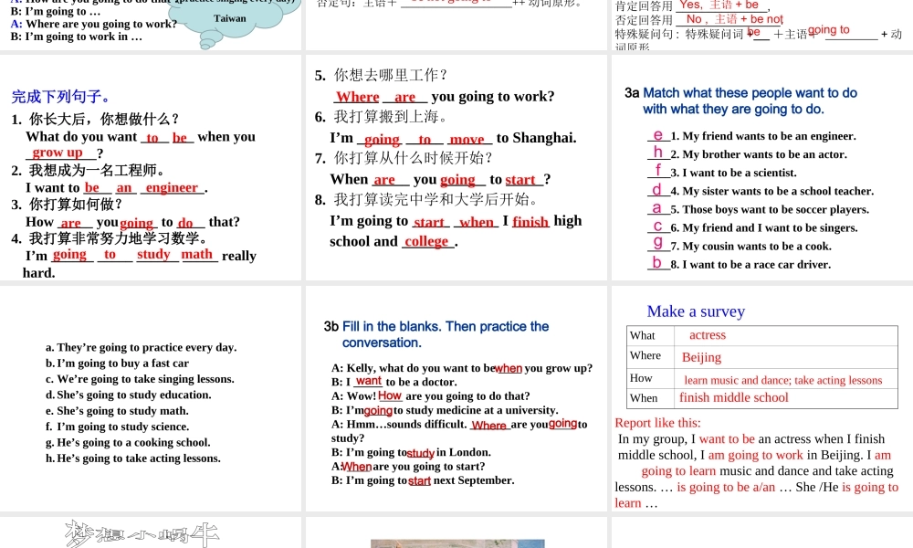（水滴系列）八年级英语上册 Unit 6 I’m going to study computer science（第3课时）Section A（Grammar Focus-3c）课件 （新版）人教新目标版-（新版）人教新目标版初中八年级上册英语课件