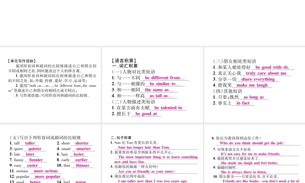 （毕节专版）秋八年级英语上册 Unit 3 I'm more outgoing than my sister同步写作指导课件 （新版）人教新目标版-（新版）人教新目标版初中八年级上册英语课件