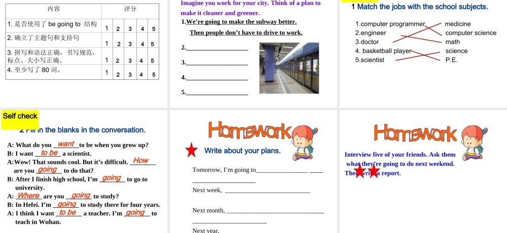 （水滴系列）八年级英语上册 Unit 6 I’m going to study computer science（第6课时）Section B（3a-Self check）课件 （新版）人教新目标版-（新版）人教新目标版初中八年级上册英语课件