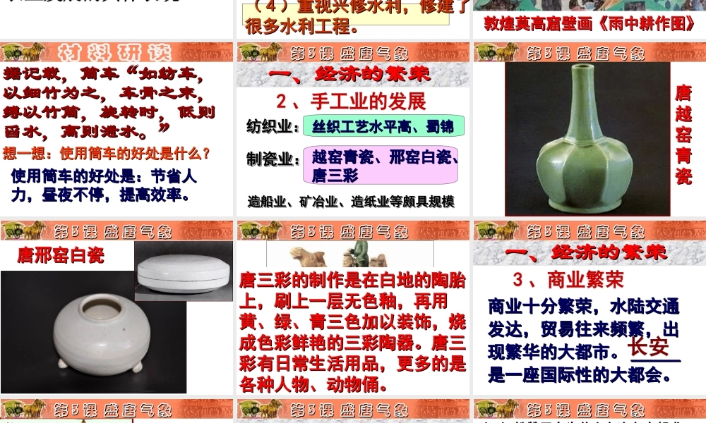 （水滴系列）（2016年秋季版）七年级历史下册 第3课 盛唐气象课件 新人教版