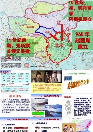 （水滴系列）（2016年秋季版）七年级历史下册 第8课 金与南宋的对峙课件 新人教版