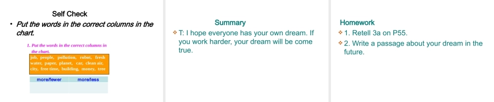 （水滴系列）八年级英语上册 Unit 7 Will people have robots（第6课时）Section B（3a-Self check）课件 （新版）人教新目标版-（新版）人教新目标版初中八年级上册英语课件