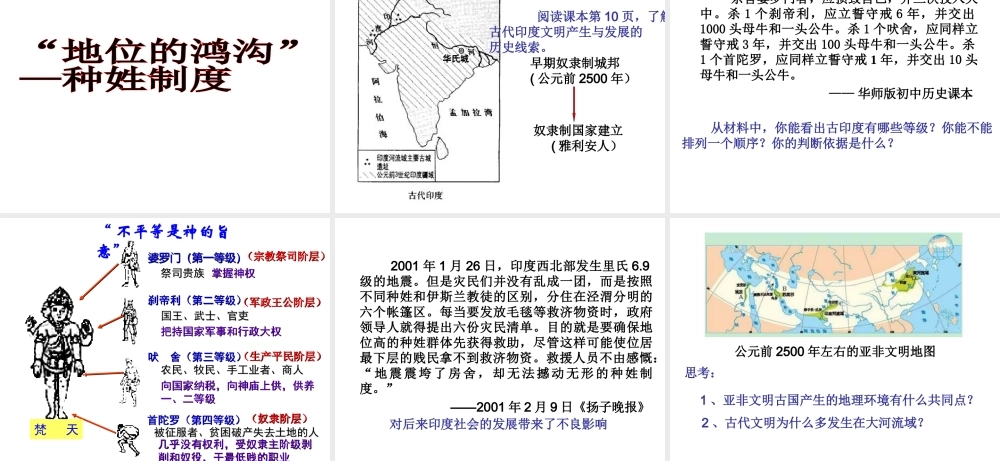 （水滴系列）九年级历史上册 第一单元 第2课 大河流域-人类文明的摇篮课件 新人教版-新人教版初中九年级上册历史课件
