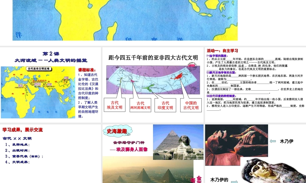 （水滴系列）九年级历史上册 第一单元 第2课《大河流域人类文明的摇篮》课件 新人教版-新人教版初中九年级上册历史课件