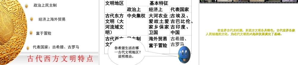 （水滴系列）九年级历史上册 第一单元 第3课《西方文明之源》课件 新人教版-新人教版初中九年级上册历史课件