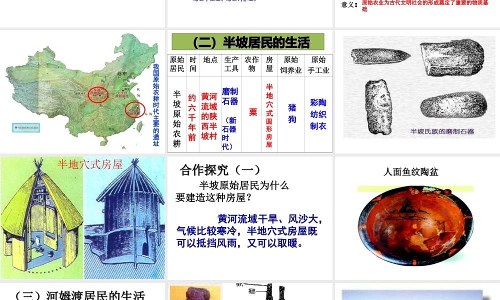 （水滴系列）（秋季版）七年级历史上册 第2课 原始农耕生活课件1 新人教版-新人教版初中七年级上册历史课件