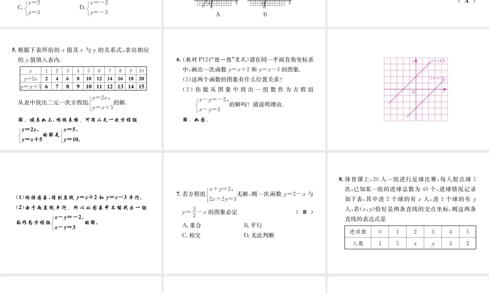 （毕节地区）秋八年级数学上册 5.6 二元一次方程与一次函数作业课件 （新版）北师大版-（新版）北师大版初中八年级上册数学课件