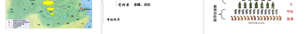 （水滴系列）（秋季版）七年级历史上册 第4课 早期国家的产生和发展课件 新人教版-新人教版初中七年级上册历史课件