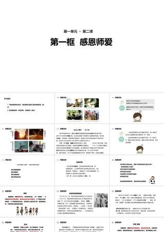 （水滴系列）七年级道德与法治上册 第一单元 相逢是首歌 第2课 我和老师交朋友 第1框《感恩师爱》教学课件 鲁教版五四制-鲁教版五四制初中七年级上册政治课件