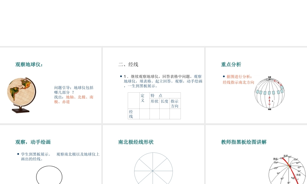 （水滴系列）七年级地理上册 第1章 第2节 地球仪和经纬网（第1课时）课件 （新版）商务星球版-（新版）商务星球版初中七年级上册地理课件