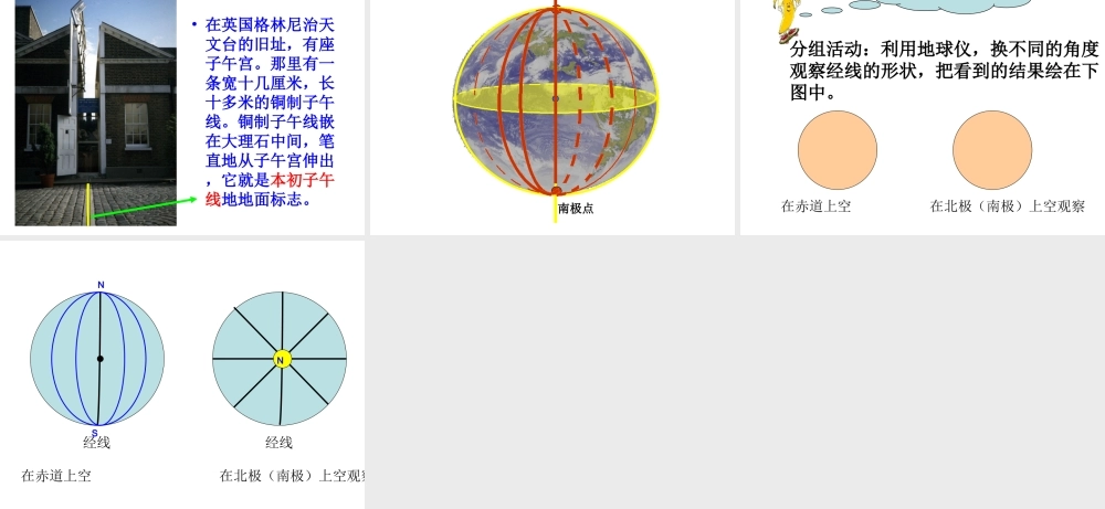 （水滴系列）七年级地理上册 第一章 第2节 地球仪和经纬网（第1课时）课件 （新版）商务星球版-（新版）商务星球版初中七年级上册地理课件