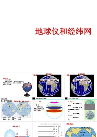 （水滴系列）七年级地理上册 第一章 第2节 地球仪和经纬网（第2课时）课件 （新版）商务星球版-（新版）商务星球版初中七年级上册地理课件