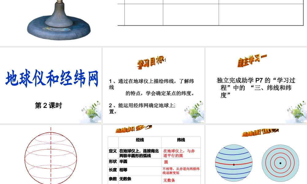 （水滴系列）七年级地理上册 第一章 第2节《地球仪和经纬网》（第2课时）课件 （新版）商务星球版-（新版）商务星球版初中七年级上册地理课件
