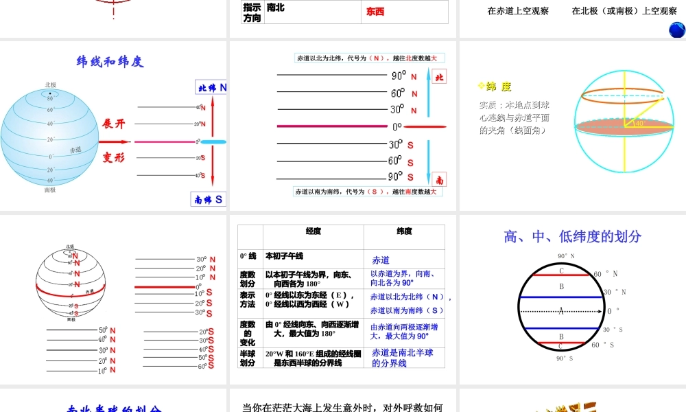 （水滴系列）七年级地理上册 第一章 第2节《地球仪和经纬网》（第2课时）课件 （新版）商务星球版-（新版）商务星球版初中七年级上册地理课件