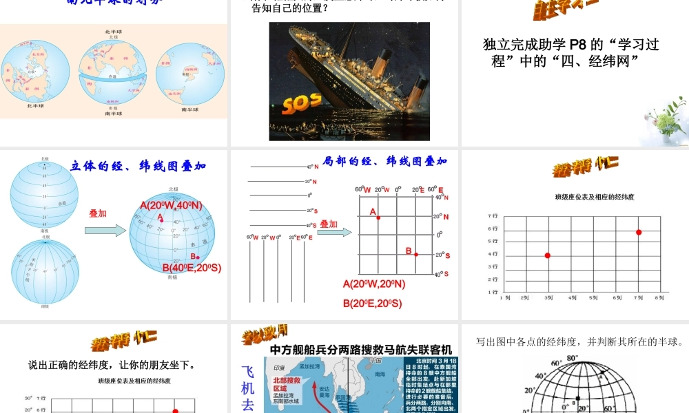 （水滴系列）七年级地理上册 第一章 第2节《地球仪和经纬网》（第2课时）课件 （新版）商务星球版-（新版）商务星球版初中七年级上册地理课件